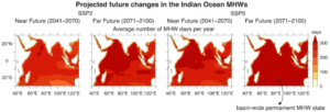 Projected future changes in Marine heatwaves 