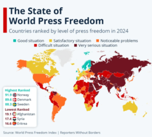 The PFI Index 2024